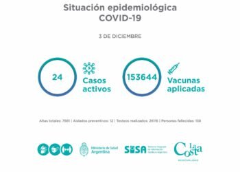 PARTIDO DE LA COSTA: El Comité Epidemiológico informa la situación en el Partido de La Costa al viernes 3 de diciembre: