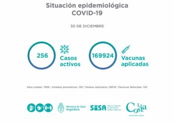 LA COSTA: El Comité Epidemiológico informa la situación en el Partido de La Costa al jueves 30 de diciembre:
