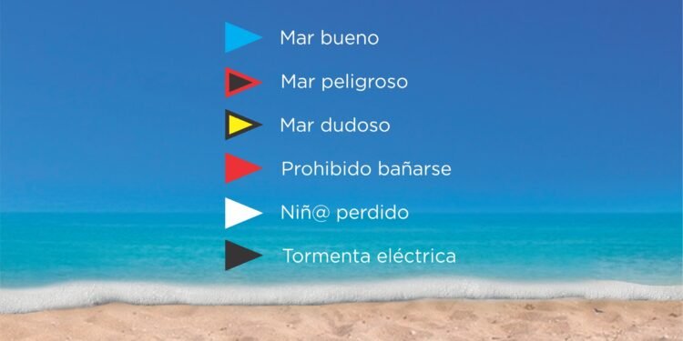 PARTIDO DE LA COSTA: Código de banderas y consejos útiles a tener en cuenta para disfrutar de la playa