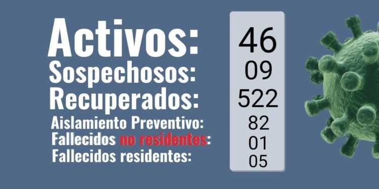 GENERAL LAVALLE: La Secretaría de Salud informa que