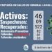 GENERAL LAVALLE: La Secretaría de Salud informa que