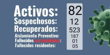 GENERAL LAVALLE: La Secretaría de Salud informa que