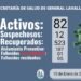 GENERAL LAVALLE: La Secretaría de Salud informa que