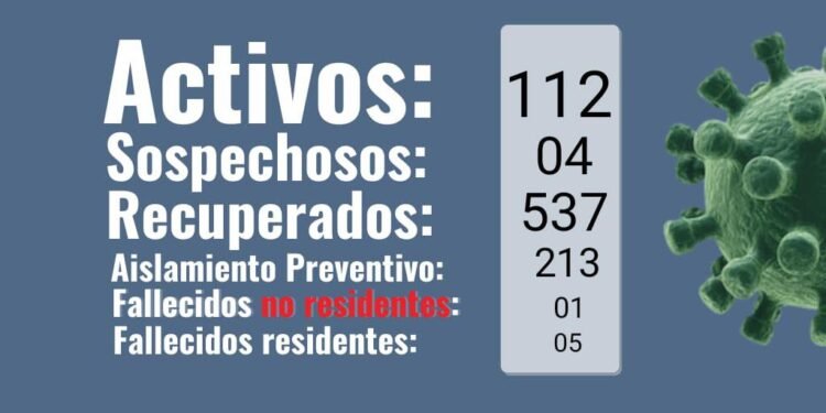 GENERAL LAVALLE: La Secretaría de Salud informa que