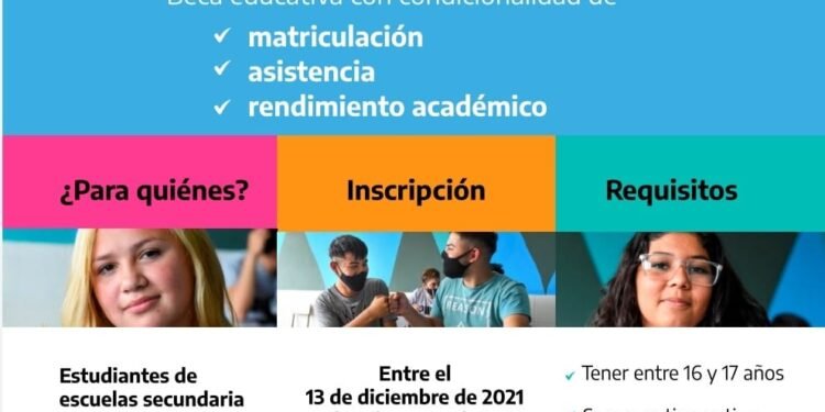 Más de 1 millón de estudiantes de 16 y 17 años de todo el país ya pueden acceder a la beca Progresar