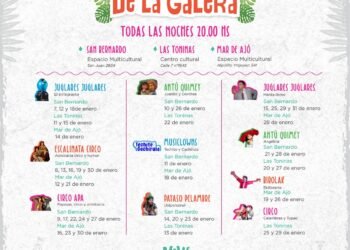 LA COSTA: Continúan los espectáculos de Circo de la Galera en los Espacios Culturales del Partido de La Costa