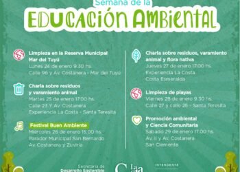 LA COSTA: Comienzan las actividades por la Semana de la Educación Ambiental en el Partido de La Costa