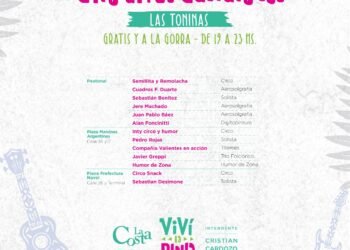 LA COSTA: Circuitos Culturales: circo, arte y humor en las plazas y la peatonal de Las Toninas