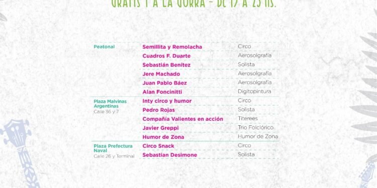 LA COSTA: Circuitos Culturales: circo, arte y humor en las plazas y la peatonal de Las Toninas