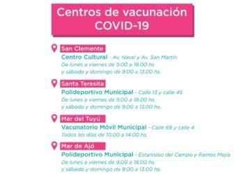 LA COSTA: Los puntos de vacunación y testeos para vecinos, vecinas y visitantes en el Partido de La Costa