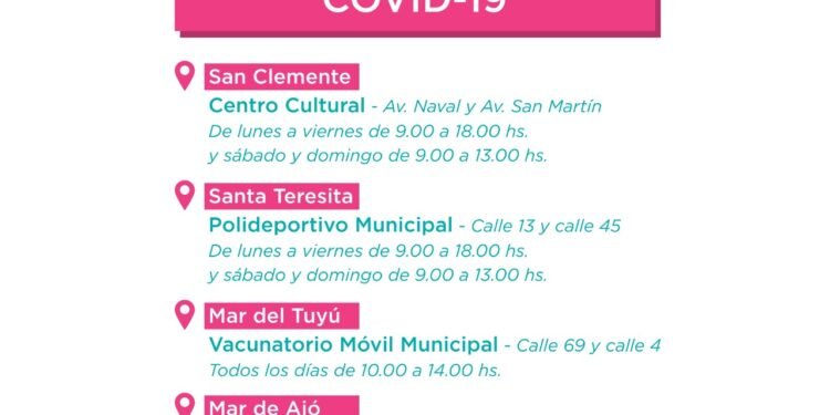 LA COSTA: Los puntos de vacunación y testeos para vecinos, vecinas y visitantes en el Partido de La Costa