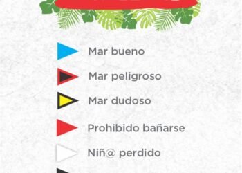 LA COSTA: Verano 2022: código de banderas y recomendaciones para disfrutar de la playa