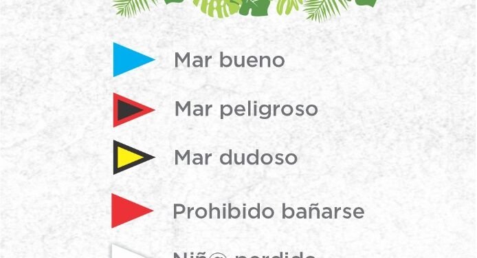LA COSTA: Verano 2022: código de banderas y recomendaciones para disfrutar de la playa