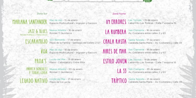 LA COSTA: Comienza el ciclo Nuestra Cultura con espectáculos de músicos del Partido de La Costa