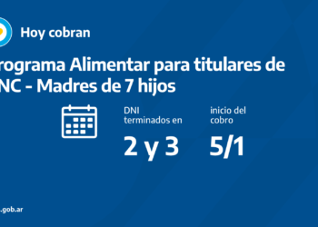 CALENDARIOS DE PAGO DE HOY MIÉRCOLES 5 DE ENERO