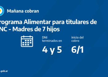 ANSES CALENDARIOS DE PAGO DEL JUEVES 6 DE ENERO