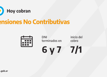 CALENDARIOS DE PAGO DE HOY VIERNES 7 DE ENERO