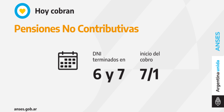 CALENDARIOS DE PAGO DE HOY VIERNES 7 DE ENERO