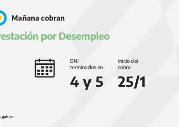 ANSES CALENDARIOS DE PAGO DEL MARTES 25 DE ENERO