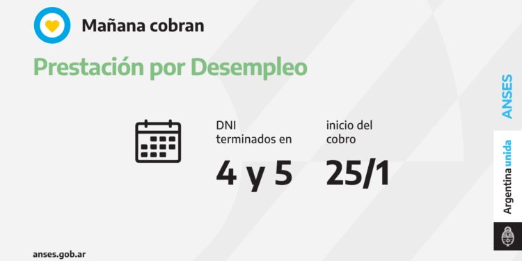 ANSES CALENDARIOS DE PAGO DEL MARTES 25 DE ENERO