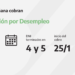 ANSES CALENDARIOS DE PAGO DEL MARTES 25 DE ENERO