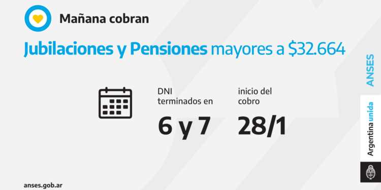 ANSES CALENDARIO DE PAGO DEL VIERNES 28 DE ENERO