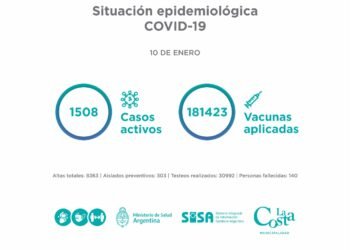 LA COSTA: El Comité Epidemiológico informa la situación en el Partido de La Costa al lunes 10 de enero: