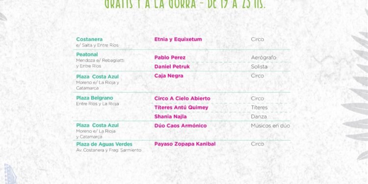 LA COSTA: Lucila del Mar también propone espectáculos gratuitos de los Circuitos Culturales