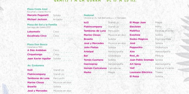 LA COSTA: San Bernardo es pura diversión para toda la familia de la mano de los Circuitos Culturales