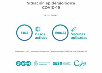 LA COSTA: El Comité Epidemiológico informa la situación en el Partido de La Costa al lunes 24 de enero: