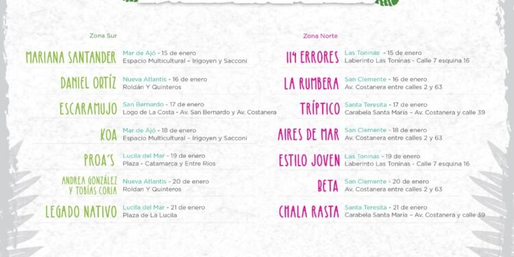 LA COSTA: Este sábado arranca el ciclo Nuestra Cultura con espectáculos de músicos del Partido de La Costa