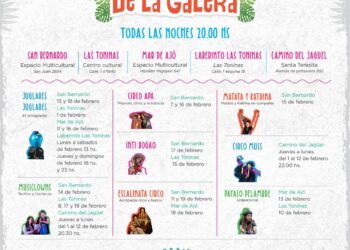LA COSTA: Continúa el ciclo De la Galera con más espacios para disfrutar de los shows de circo