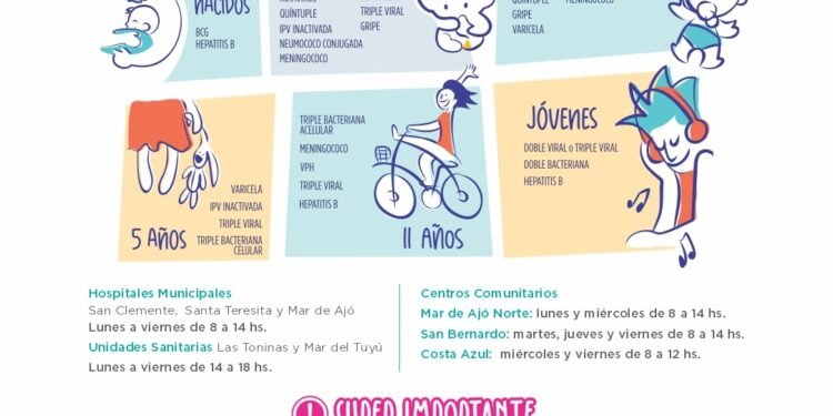 LA COSTA: La Municipalidad de La Costa recuerda la importancia de completar el calendario nacional de vacunación