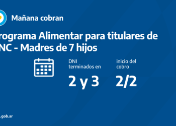 ANSES CALENDARIOS DE PAGO DEL MIÉRCOLES 2 DE FEBRERO
