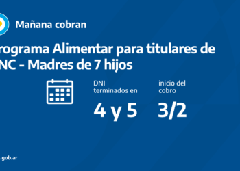 ANSES CALENDARIOS DE PAGO DEL JUEVES 3 DE FEBRERO