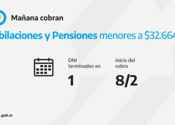 CALENDARIOS DE PAGO DEL MARTES 8 DE FEBRERO