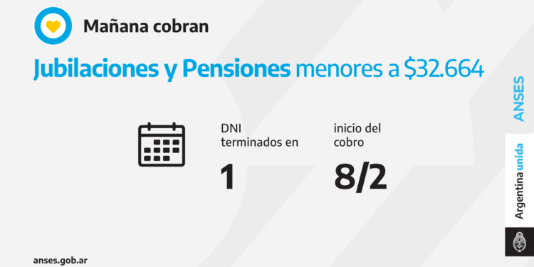 CALENDARIOS DE PAGO DEL MARTES 8 DE FEBRERO