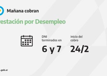 ANSES CALENDARIOS DE PAGO DEL JUEVES 24 DE FEBRERO