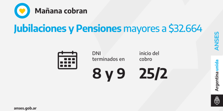 ANSES CALENDARIOS DE PAGO DEL VIERNES 25 DE FEBRERO