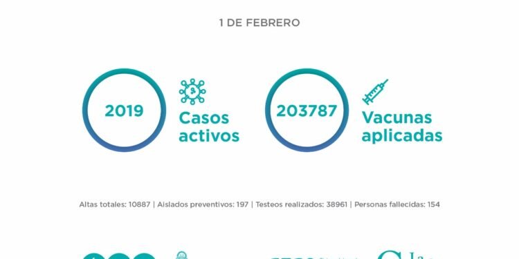 El Comité Epidemiológico informa la situación en el Partido de La Costa al martes 1 de febrero: