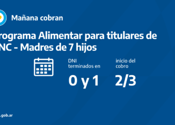 ANSES CALENDARIOS DE PAGO DEL MIÉRCOLES 2 DE MARZO