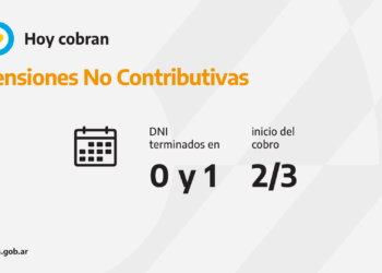 ANSES CALENDARIOS DE PAGO DE HOY MIÉRCOLES 2 DE MARZO