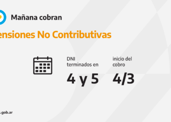 ANSES CALENDARIOS DE PAGO DEL VIERNES 4 DE MARZO