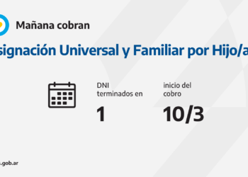ANSES CALENDARIOS DE PAGO DEL JUEVES 10 DE MARZO
