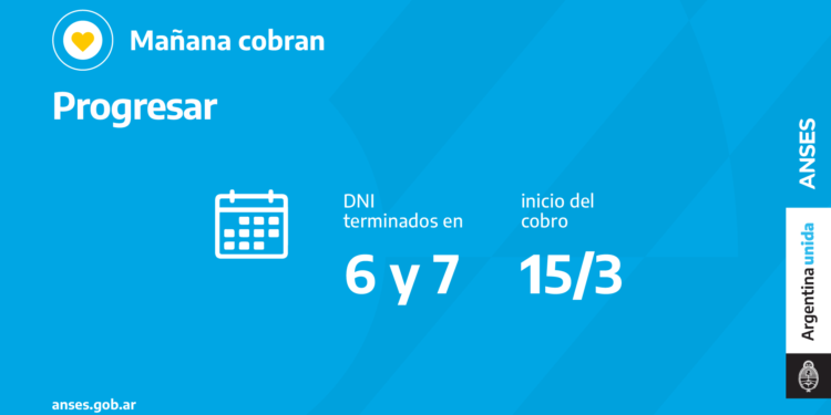 ANSES CALENDARIOS DE PAGO DEL MARTES 15 DE MARZO