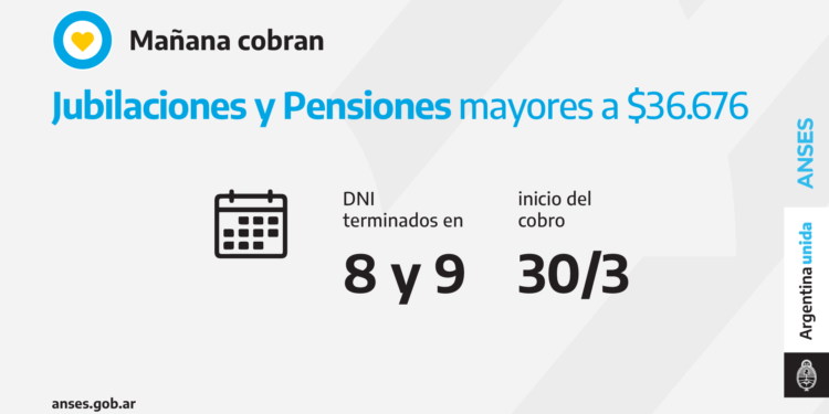 ANSES CALENDARIOS DE PAGO DEL MIÉRCOLES 30 DE MARZO