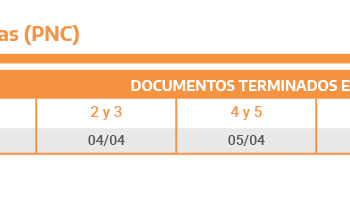 CALENDARIO DE PAGOS DE ABRIL
