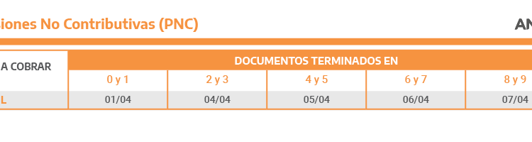 CALENDARIO DE PAGOS DE ABRIL