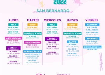 LA COSTA: Está abierta la inscripción para los Talleres 2022 de actividades artísticas y culturales del Partido de La Costa