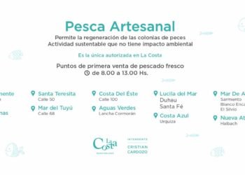 LA COSTA: Pesca artesanal: todas las bajadas en playa para comprar pescado fresco a lo largo del Partido de La Costa